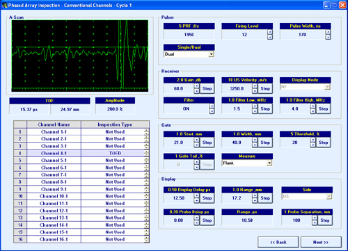 Continuous coupling monitoring is a must for AUT and appropriate pulsing 